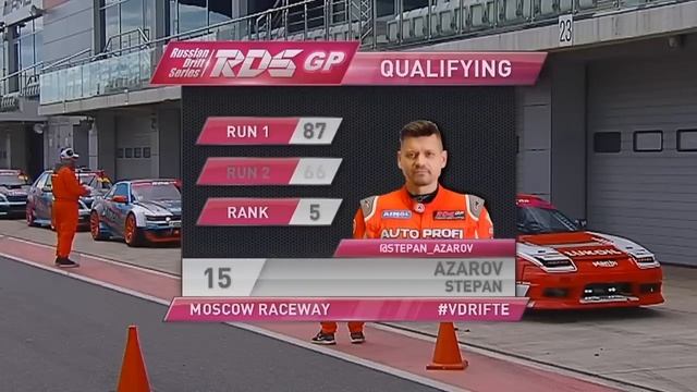 Квалификация RDS GP 2019! Moscow Raceway | КОРОТКАЯ ВЕРСИЯ