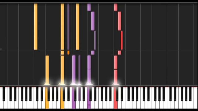 Morrowind - Synthesia
