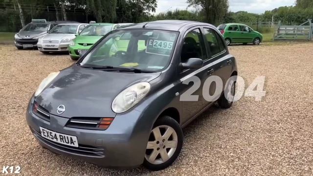HISTORY OF NISSAN MARCH...!!! | KEMBARAN NISSAN MICRA.
