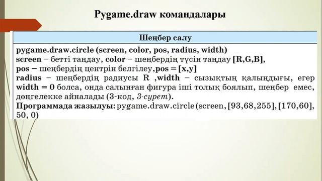 №9 сынып №1 Pygame