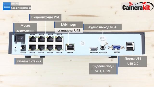 Комплект видеонаблюдения IP 2Мп Ps-Link KIT-С208IP-POE 8 камер для улицы