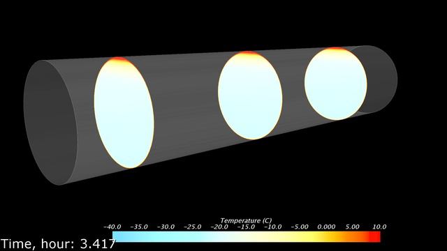 Численное моделирование нагрева цистерны с азотной кислотой
