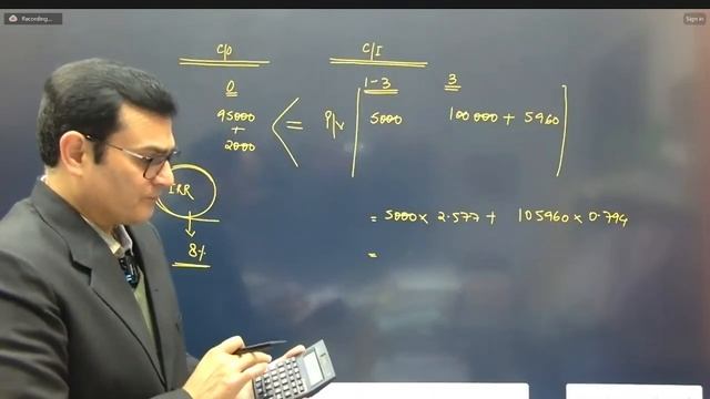 Final Paper 1: FR | Topic: Ind AS 32, 109 And 107 : Financial Instruments | Session 2 | 30 Jan, 202