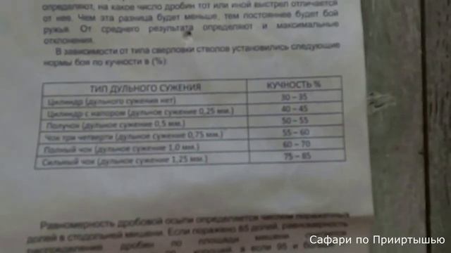 Отстрел самозарядного патрона, Часть 2