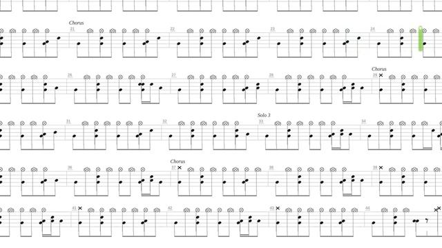 Asshtonpark + James Gang + Drum Only + Drum Tab