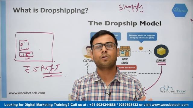 What Is Drop Shipping? Drop Shipping Introduction | How Make Money Online [Hindi]