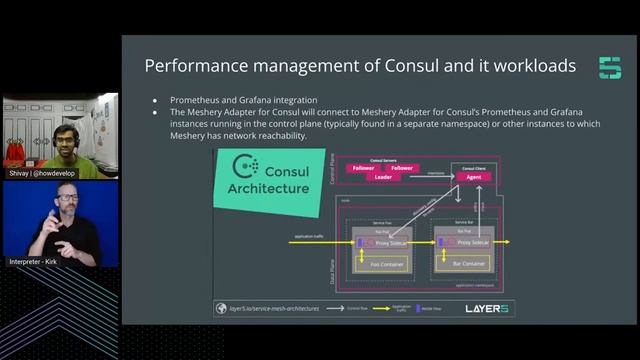 The Meshery Adapter For HashiCorp Consul