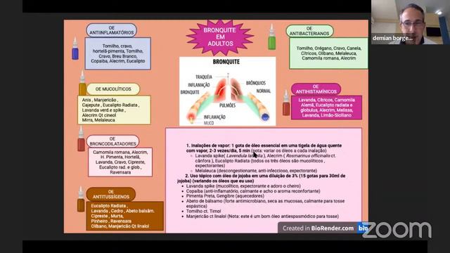 LIVE ÓLEOS ESSENCIAIS NAS INFECCOES BACTERIANAS