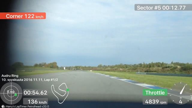 VW Passat 3.2 FSI @ Audruring
