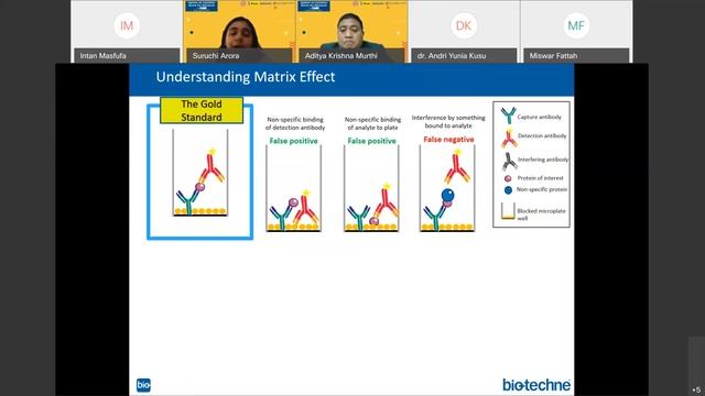 WEBINAR DOKTER: Let’s Talk Research : Update On Cytokine Storm For Research