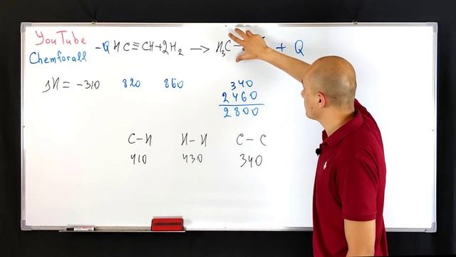 Геометрия в деталях