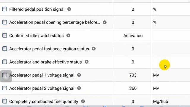 MS906S-CHẨN ĐOÁN ĐỌC XÓA LỖI XE HOWO TMT 2019 EDC17CV54
