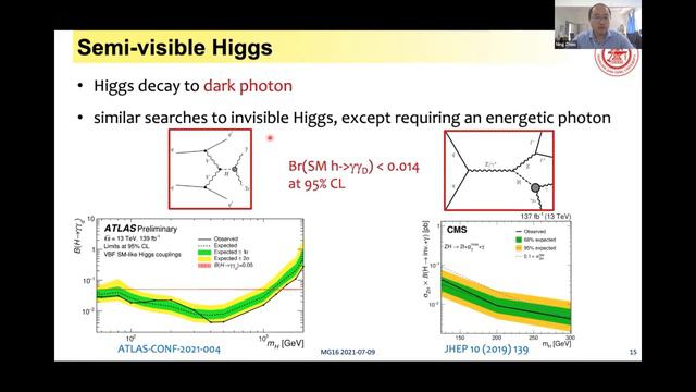 DM2 - Dark Matter Detection - July 9