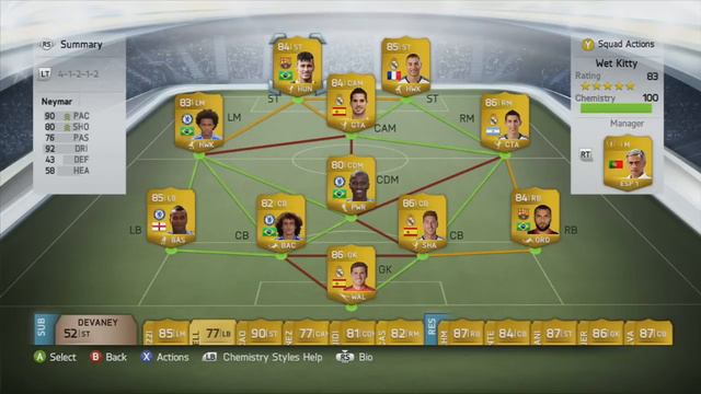 FIFA 14 - Epic Hybrid Squad Builder - BPL + LIGA BBVA - Ft NEYMAR , WILLIAN , ISCO !!