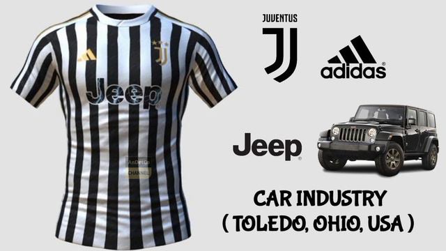 New Kits Leaked Home For 2023-24 Season, Bocoran Jersey, Sponsor Musim 23-24.