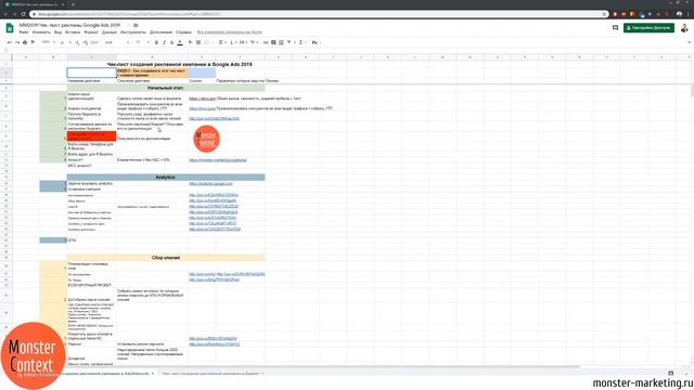 Чек-лист (пошаговый план) создания и настройки рекламной кампании в Google Ads