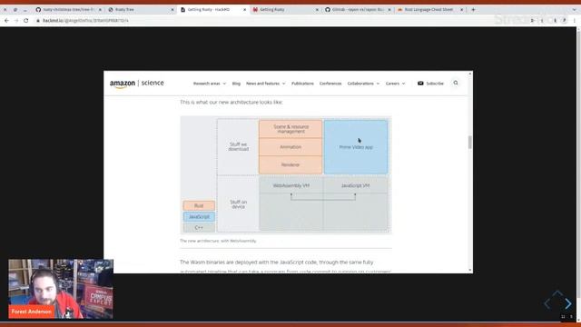 Getting Rusty: A Workshop On Rust - Forest Kristoffer Ziven Anderson