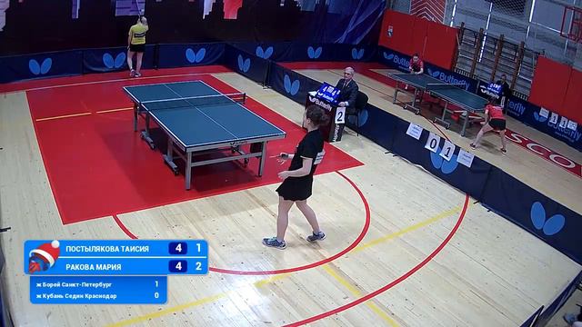 КЧ ФНТР 17/18. 3 тур. Женщины. Стол №2. 2 группа. «Борей» - «Кубань-Седин»