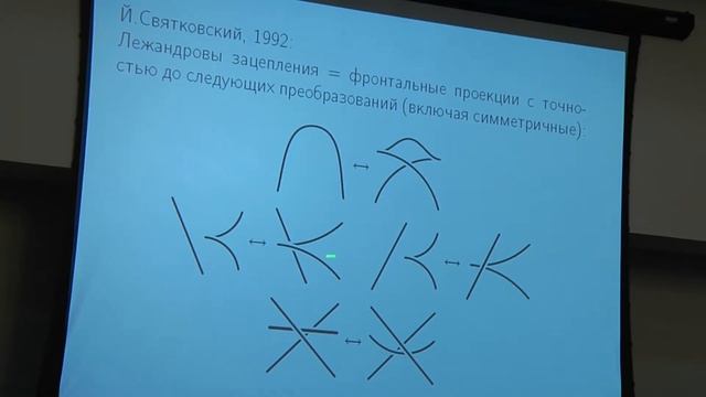 И.А. Дынников. Монотонное упрощение узлов и контактная топология