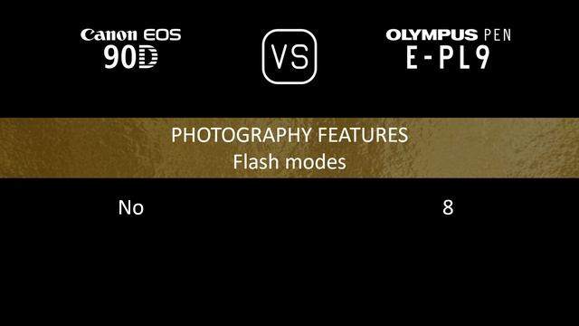 Canon EOS 90D Vs. Olympus PEN E-PL9: A Comparison Of Specifications
