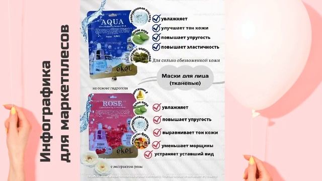 Инфографика для маркетплейсов: озон, вальбериз, яндекс маркет, сбермаркет