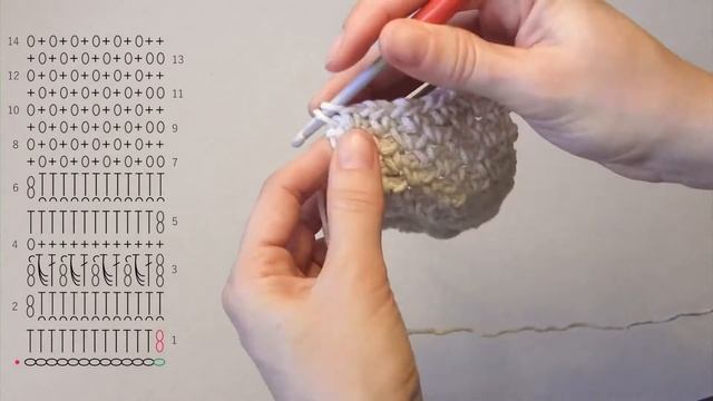 #МК Как связать крючком ПЛЕД из хлопкового шнура (или не из шнура)