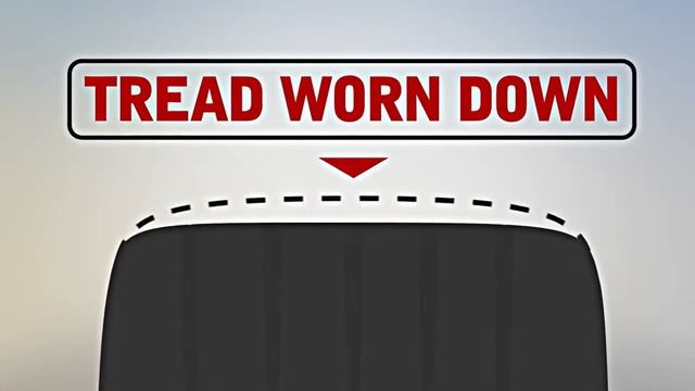 Big Brand Roll Out - Small Signs That You Need New Tyres (Offer Ends 8th November 2014)