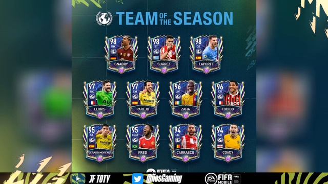 OFICIAL! FIFA Mobile REVELÓ Los Primeros TOTS *muy Chetados*