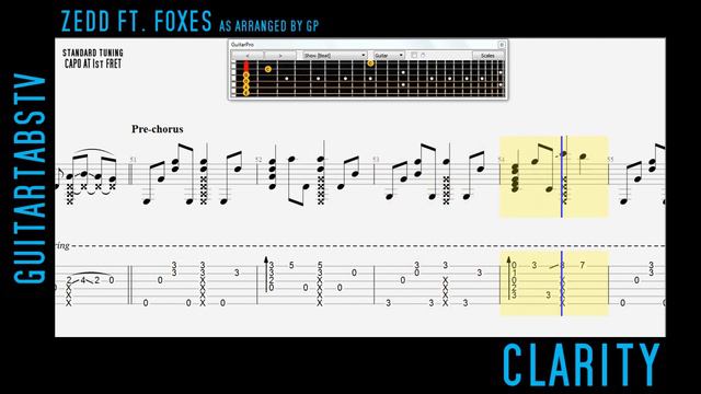 Clarity By Zedd Ft. Foxes Fingerstyle Guitar Pro Tabs (Arrangement By GP)