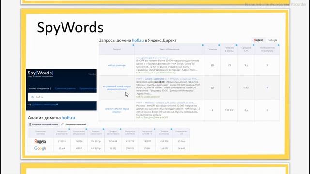 НЕ 30000 руб., а Бесплатно! Базовый курс Яндекс.Директ_Занятие 1_Семантическое ядро_Часть 2