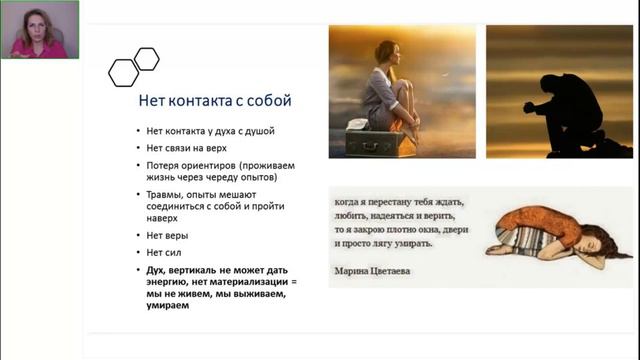 Почему я себе не верю?