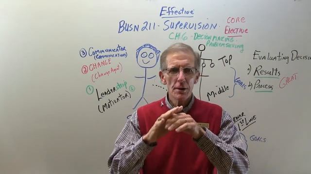 Joe Lane Online - Business 211 - Chapter 6