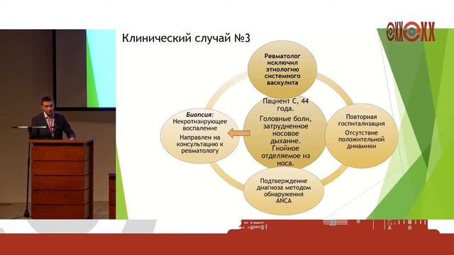 Общие вопросы часть2