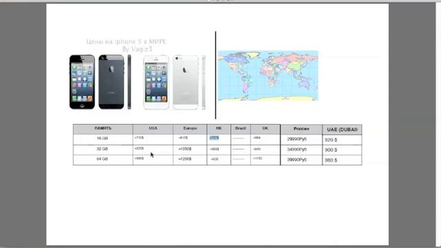 Цены Prices на Iphone 5 в Мире Worlds Prices