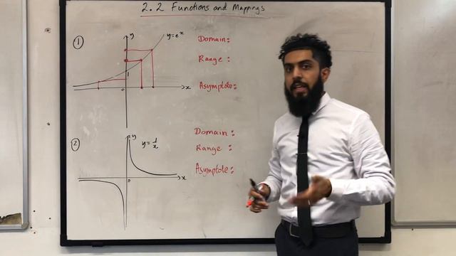 Edexcel A Level Maths: 2.2 Functions And Mappings (Domain And Range)