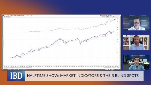 David Saito-Chung: Three Touchdown-Worthy Stocks For Your Pro-Level Watchlist | Investing With IBD