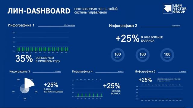 Вебинар «Цифровые решения». О цифровых компетенциях и практике внедрения