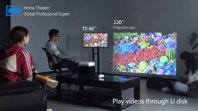 AUN MINI Full HD (1920x1080P) Projector - LED Projector - Best Budget Projector Under 100$