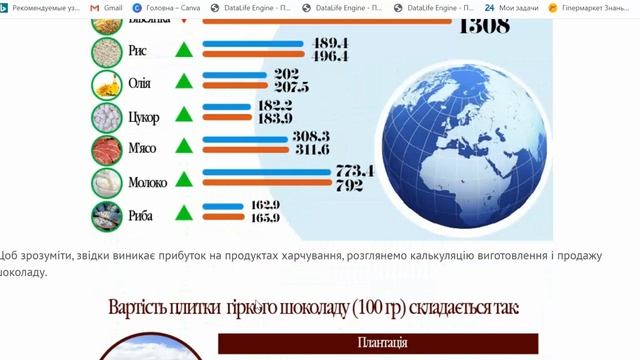 Новий навчальний рік 2020-2021 з новими Інтегрованими кейс-уроками
