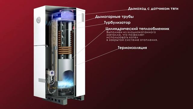 Обзоры и отзывы газовых котлов Baxi, Protherm, Zota