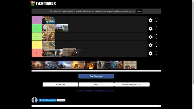 Crusader Kings 2 - DLC Tier List