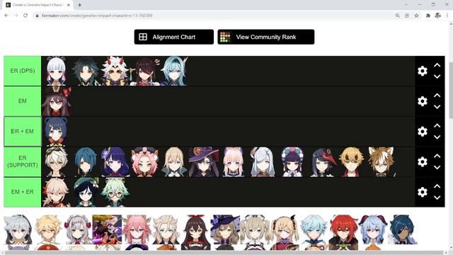 CARA MAKSIMALKAN DAMAGE TIM! Tips Spiral Abyss | Genshin Impact Indonesia