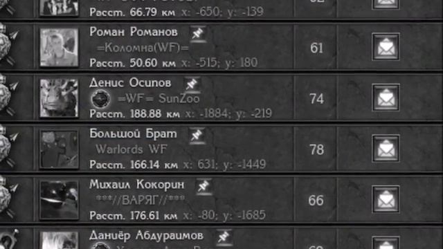 Клан Волков WF