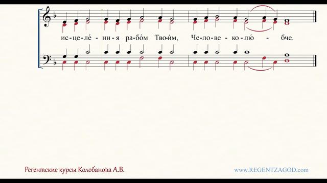 Глас 7, песнь 5, ирмос: 