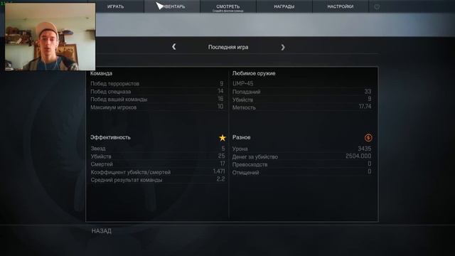 Prime Account Beta Cs Go , что это? Аналитика+Вебка