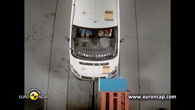 АвтоРемонт 101