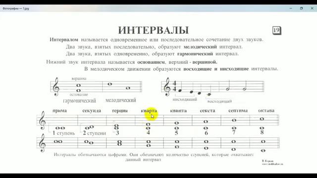 Преподаватель Алиев Аскар Сагынбекович.Тема: Интервал.
