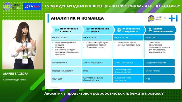 Аналитик в продуктовой разработке: как избежать провала?