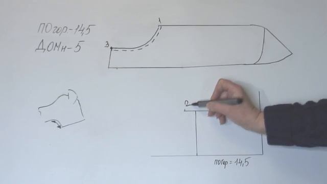Воротник-гармошка к плащу-попоне для собаки.Строим выкройку своими руками.