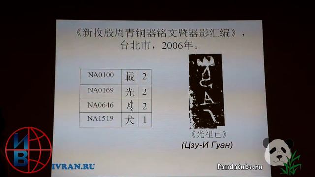 21.Т.А. Сафин. Интерпретация имен хоу в иньской эпиграфике